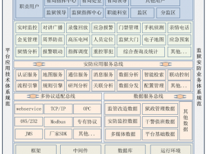 天子令装备系统全面解读：功能特点与优势详解