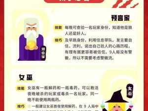 狼人杀狼人策略深度解析：实用套路揭秘