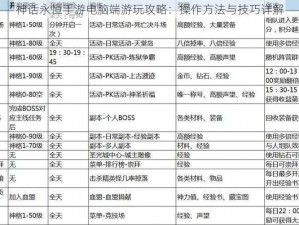 神话永恒手游电脑端游玩攻略：操作方法与技巧详解