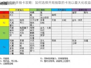 山海镜花新手抽卡攻略：如何选择开局抽取的卡池以最大化收益？