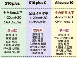 这款产品，深入了解后你会发现它的轻点功能非常好用