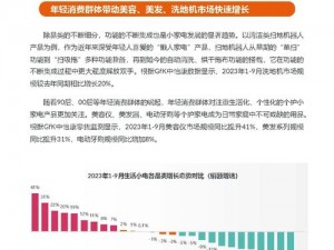 www 国精产品：高性价比的电子产品或者：www 国精产品：高品质的智能家居用品