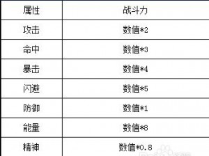 天天炫斗宝石获取途径详解及合成指南全面解析