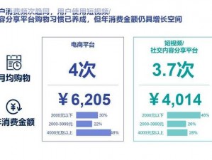 1314 酒色网——酒水、色情相关产品的综合购物平台