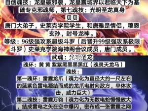 斗罗大陆2绝世唐门蓝电霸王龙攻略宝典：掌握核心技巧，轻松登顶荣耀之巅