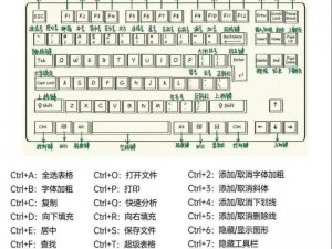 小缇娜奇幻之地键盘键位全解析及最新合集攻略指南