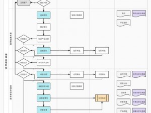 人马大战 crm：一站式客户关系管理系统，高效管理销售、营销和服务流程