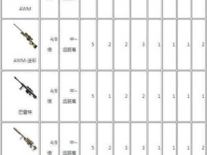 《CF手游荒岛特训：手进攻策略与点位选择深度解析》