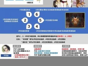 阴阳师式神搭配新指南：深入理解多段攻击型式神与歌姬御魂搭配中的针女选择分析