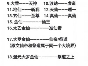 完美世界：力量之巅的强者等级解析