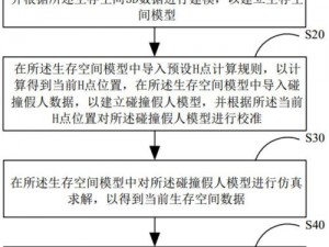 极限生存多人联机开启指南：搭建理想生存空间的关键步骤