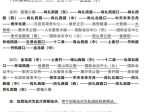 公交车的小黄说说：舒适便捷，城市出行的理想选择