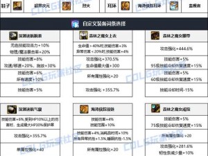 DNF手游漫游全方位攻略：玩转技巧与毕业武器推荐指南