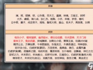 王者荣耀新春皮肤购买攻略：优化选择策略与高性价比购买建议