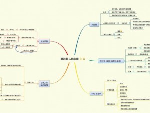 第二人生种地秘籍：提高农业生产效率与收益的增长攻略