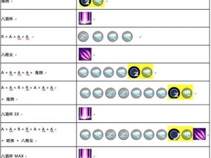 魂武者八神庵连招技巧深度解析：高效技能搭配与实战应用指南