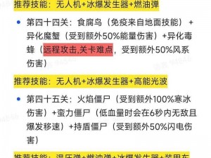 丧尸幸存者防御模式第25波攻略详解：实战策略与关键技巧解析