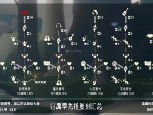 光遇复刻先祖位置全解析：详细指引助你轻松寻觅先祖踪迹