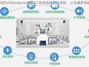 XVDEVIOSxvdeviosBBC22 高清视频会议系统，让沟通更高效