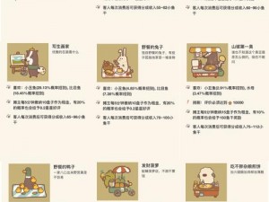 动物餐厅春节版：熊孩子一家图鉴解锁秘籍及条件