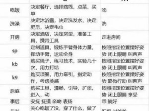 五年沉淀只为经典青青草，新手 s 怎么用语言开始调 m