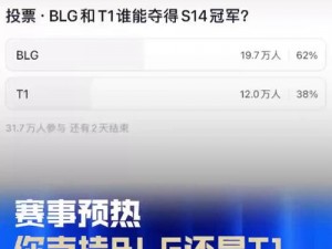 BLG 超话粉丝热议取胜，BLG 战队的新装备成为热议焦点