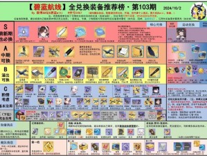 碧蓝航线衫获取攻略：实用方法分享与获取全攻略