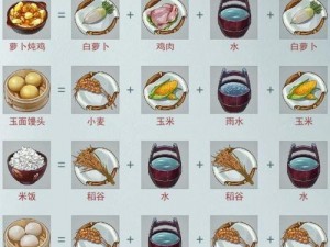 江湖美食探秘：悠悠米饭食谱配方大全及烹饪指南