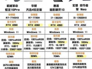 《行界》游戏机型最低配置要求详解：从处理器到显卡的全面解析