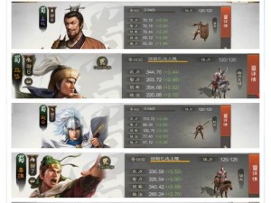 《三国志战棋版》天水姜维38级全攻略解析