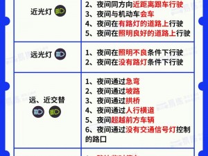 1000 款夜间禁用软件大全，保护你的夜间安全