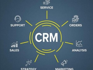 成免费crm 特色据说凉了，它是一款备受欢迎的客户关系管理工具