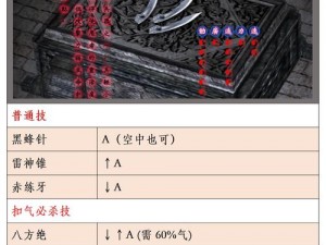 流星蝴蝶剑枪深度解析：招式运用与实战技巧探索