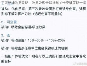 王者乾坤政务攻略：政务处理全解析与关卡突破策略一览