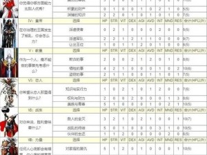 关于皇家骑士团兵种大全的全面解析与详细介绍