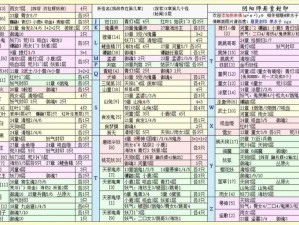 2023年阴阳师妖狐悬赏封印位置详解：全新攻略带你轻松捉妖狐