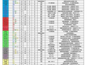 英雄传说星之轨迹初始角色快速刷取攻略：入门指南与策略解析