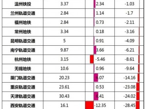 地铁时代下的财富密码：《地铁：最后的曙光》赚钱攻略指南