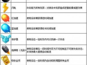 糖果缤纷乐道具运用指南：揭秘道具使用技巧，玩转游戏新境界