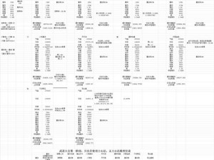 关于武动江湖激活码大全分享2022的全面解析与实用指南