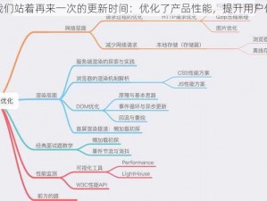 让我们站着再来一次的更新时间：优化了产品性能，提升用户体验