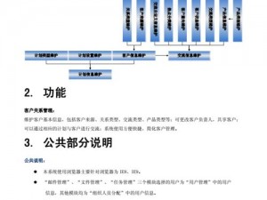 免费的一体化客户关系管理解决方案，成免费的 CRM DSM