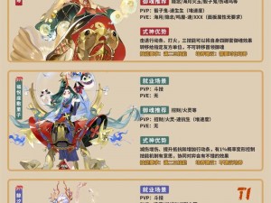 首无式神深度解析：阴阳师手游式神详细介绍与实战性能评测