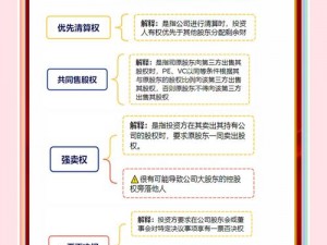 智慧之选,如何合理运用已获赏金助力社会与个人发展