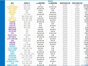 炉石传说术士佣兵之书第八关攻略大全：战略分析与技巧实践分享