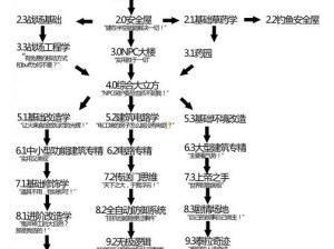 泰拉瑞亚提基图腾获取攻略：详细步骤揭秘获得方法