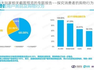 关于商场大玩家相关截图预览的专题报告——探究消费者的购物行为与消费习惯的变化