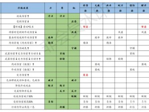 江湖悠悠锁月楼毕业武器详解：淬炼攻略与策略探讨