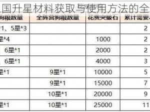 关于三国升星材料获取与使用方法的全面解析