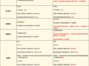 关于九阴真经手游二测即将关闭服务器时间的相关消息公告